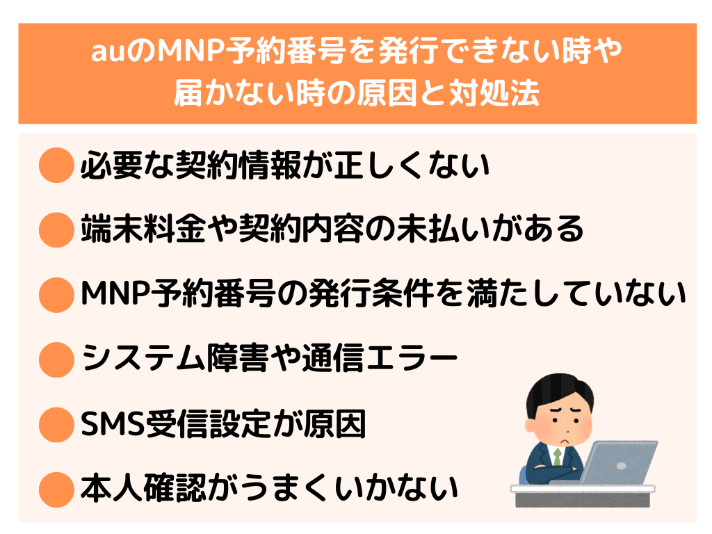 auのMNP予約番号の発行方法と罠!即日は?WEBや電話などやり方別に解説! | ひかりの手引き